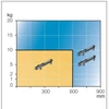 Kép 5/5 - ÖNBEHÚZÓ ADAPTER 973.0X35.38.K1 FAFIÓKHOZ SZÜRKE